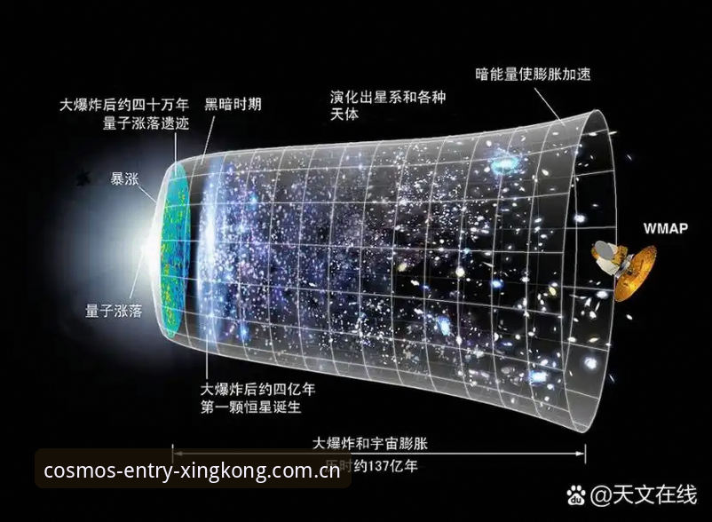 星空入口全维度深度评测：2024版本更新背后的体验跃升