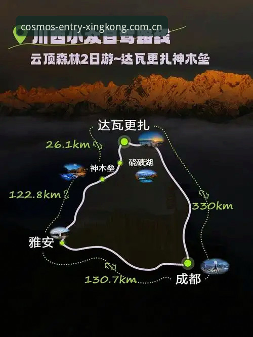 星空入口使用攻略：苹果与电脑端避坑实测报告