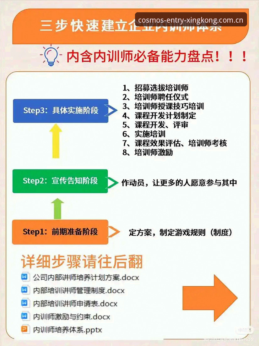 最新星空入口设置教程：三套方案帮你快速搞定连接问题